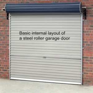 Roller Garage Doors North Shields