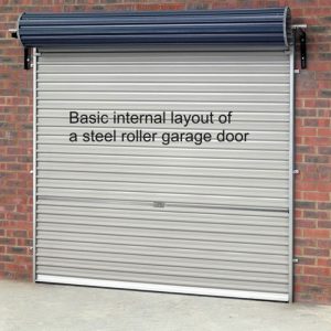 Roller Garage Doors North Shields